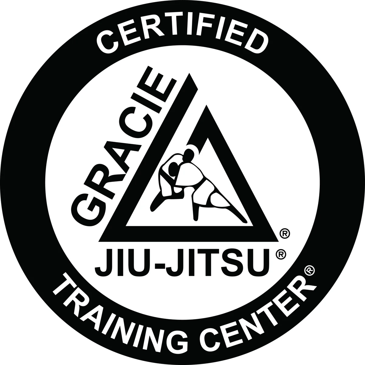 Gracie Jiu-Jitsu Jonesboro facility image