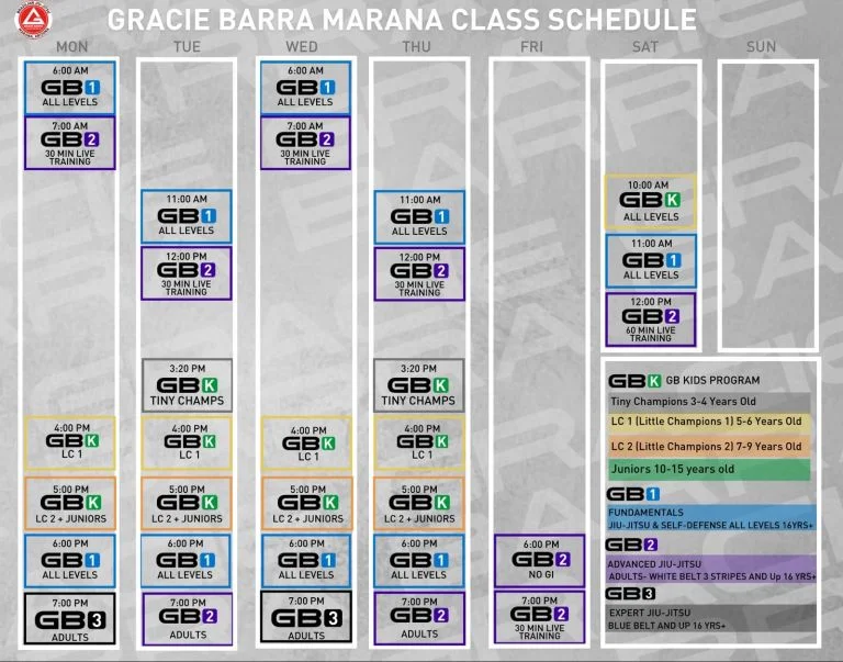 Gracie Barra Marana facility image