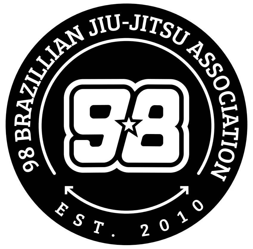 Hydra Brazilian Jiu-Jitsu facility image