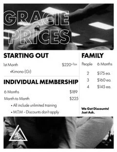 Gracie Humaita Beaumont facility image