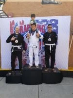 Ground-Up Brazilian Jiu-Jitsu Academy, LLC facility image