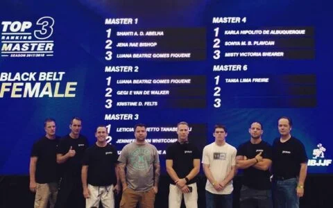 Kaiju MMA & Fitness facility image