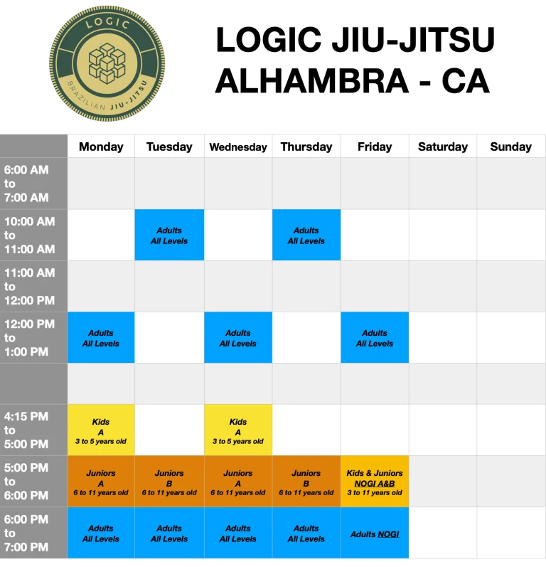 Logic Brazilian Jiu-Jitsu Alhambra facility image