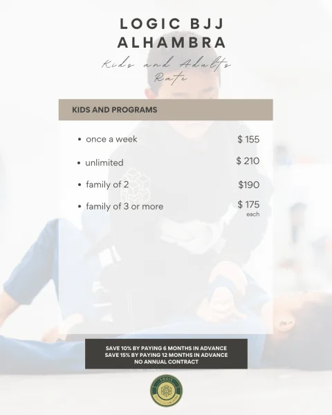 Logic Brazilian Jiu-Jitsu Alhambra facility image