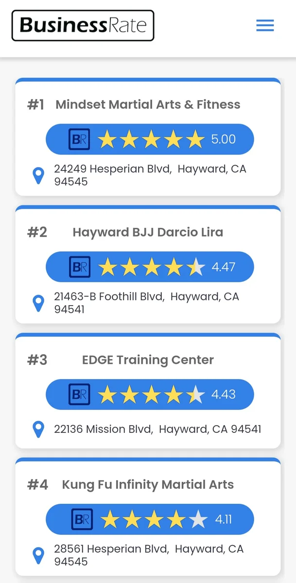 Mindset Martial Arts & Fitness facility image