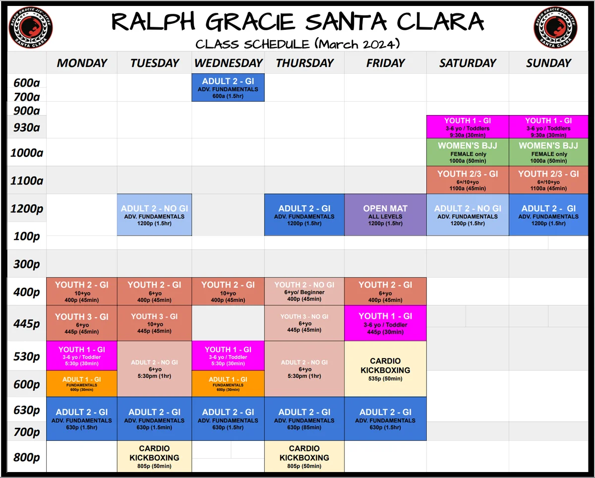 Ralph Gracie BJJ Santa Clara facility image