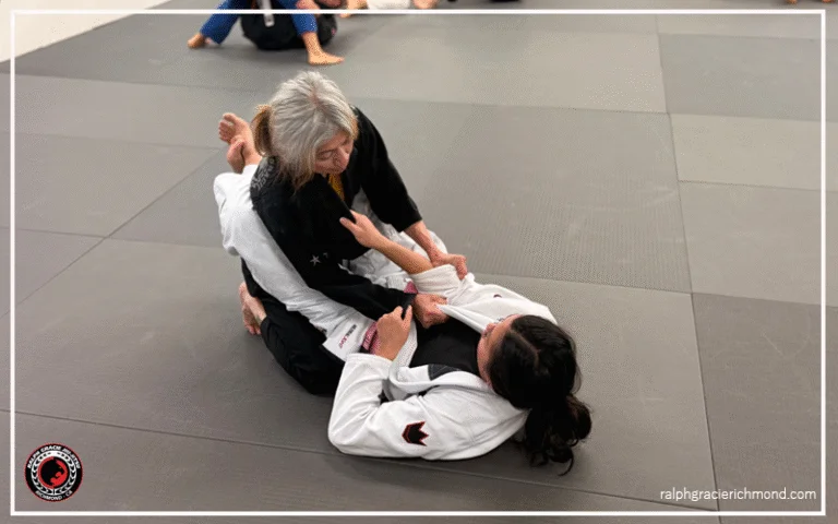 Ralph Gracie Richmond facility image
