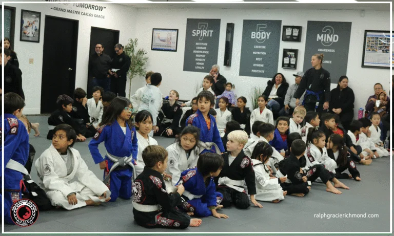 Ralph Gracie Richmond facility image