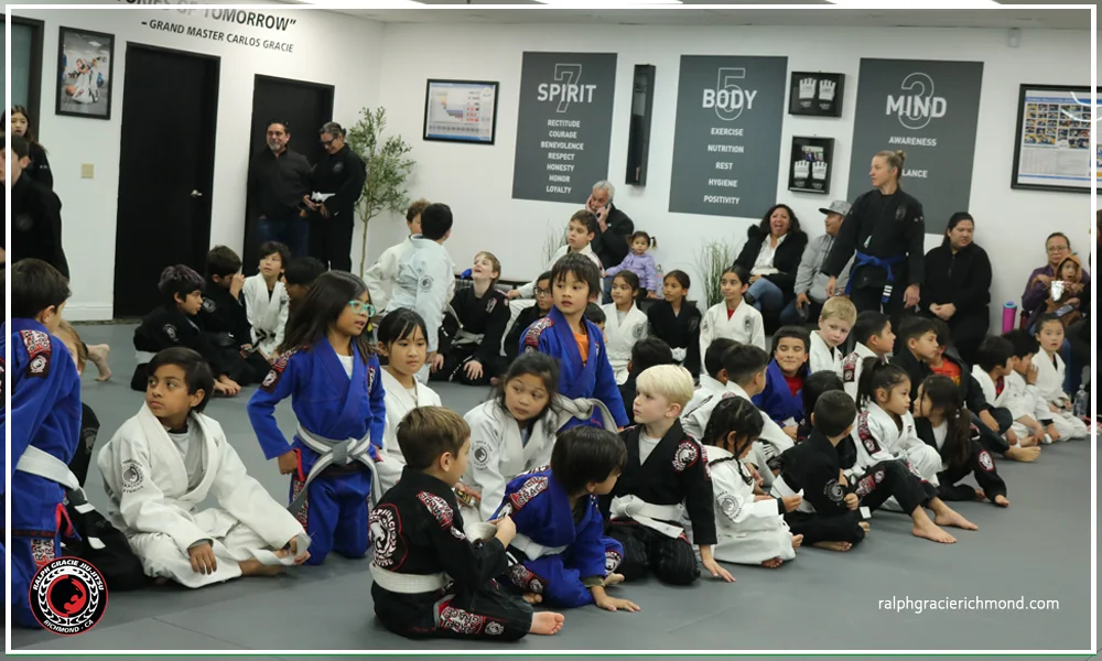 Ralph Gracie Richmond facility image
