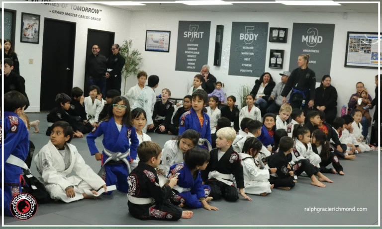 Ralph Gracie Richmond facility image