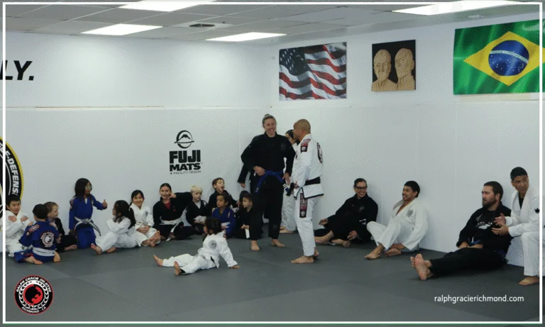 Ralph Gracie Richmond facility image