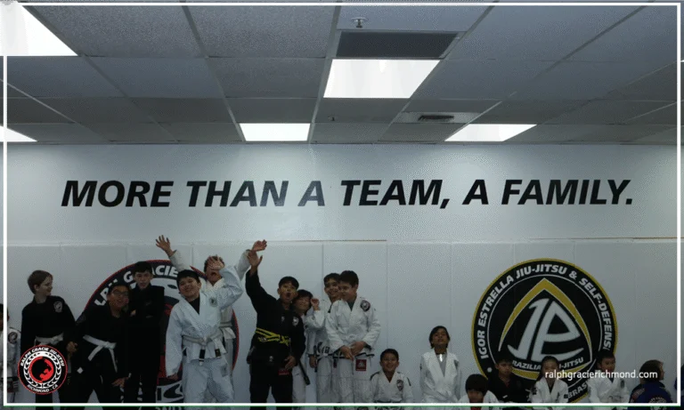 Ralph Gracie Richmond facility image
