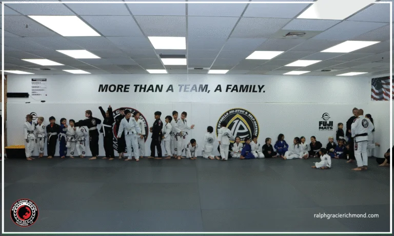 Ralph Gracie Richmond facility image