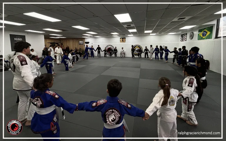 Ralph Gracie Richmond facility image