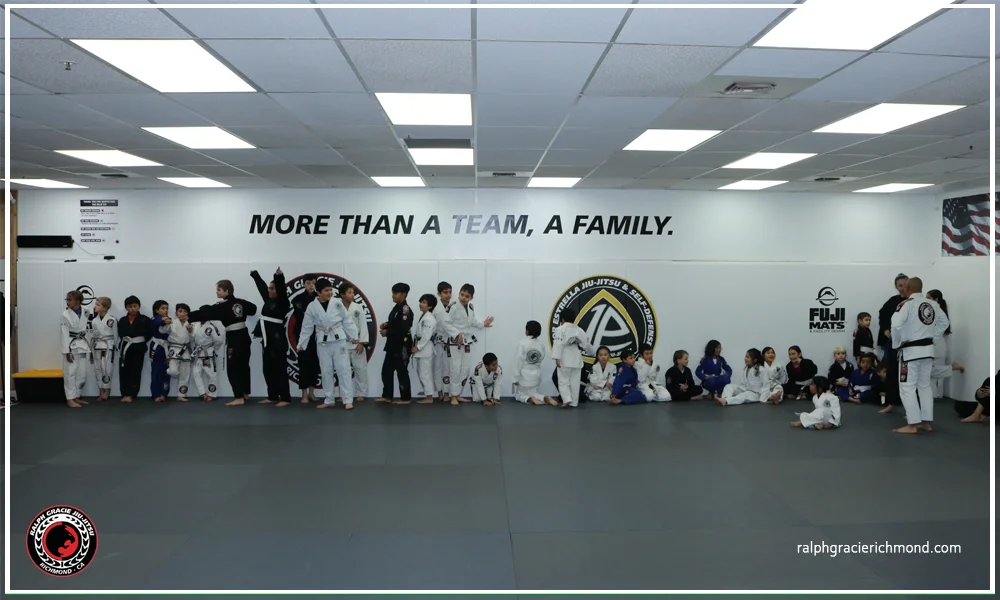Ralph Gracie Richmond facility image