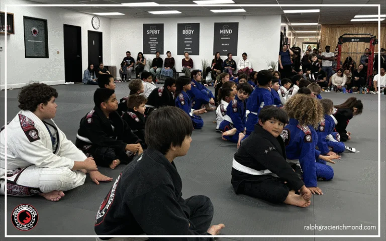 Ralph Gracie Richmond facility image