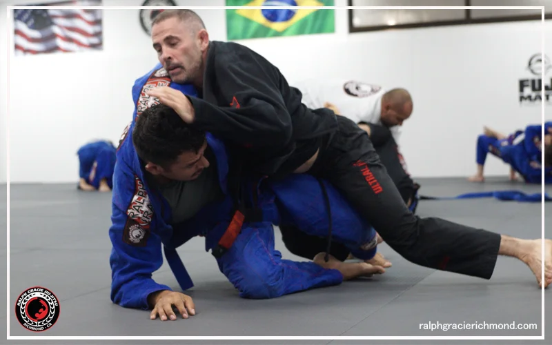 Ralph Gracie Richmond facility image