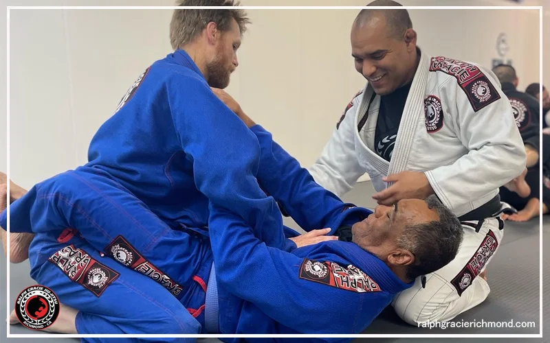 Ralph Gracie Richmond facility image