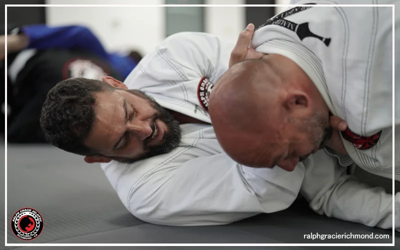 Ralph Gracie Richmond facility image