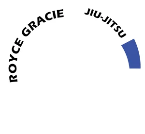 Royce Gracie Jiu-Jitsu Academy OC facility image