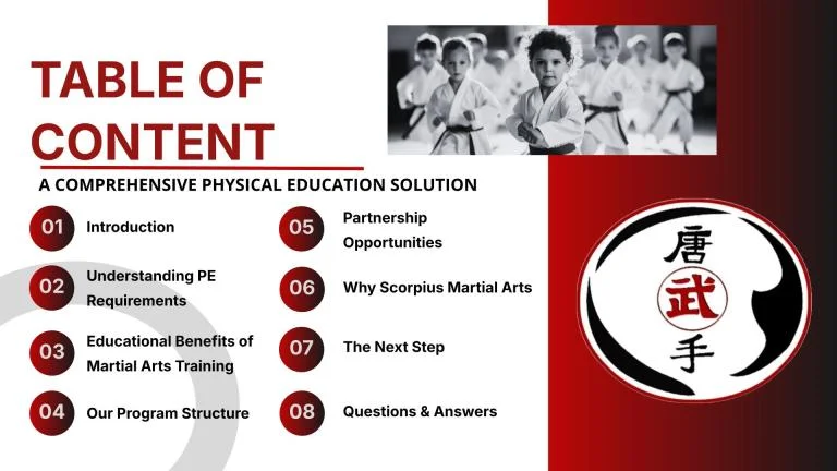 Scorpius Martial Arts facility image