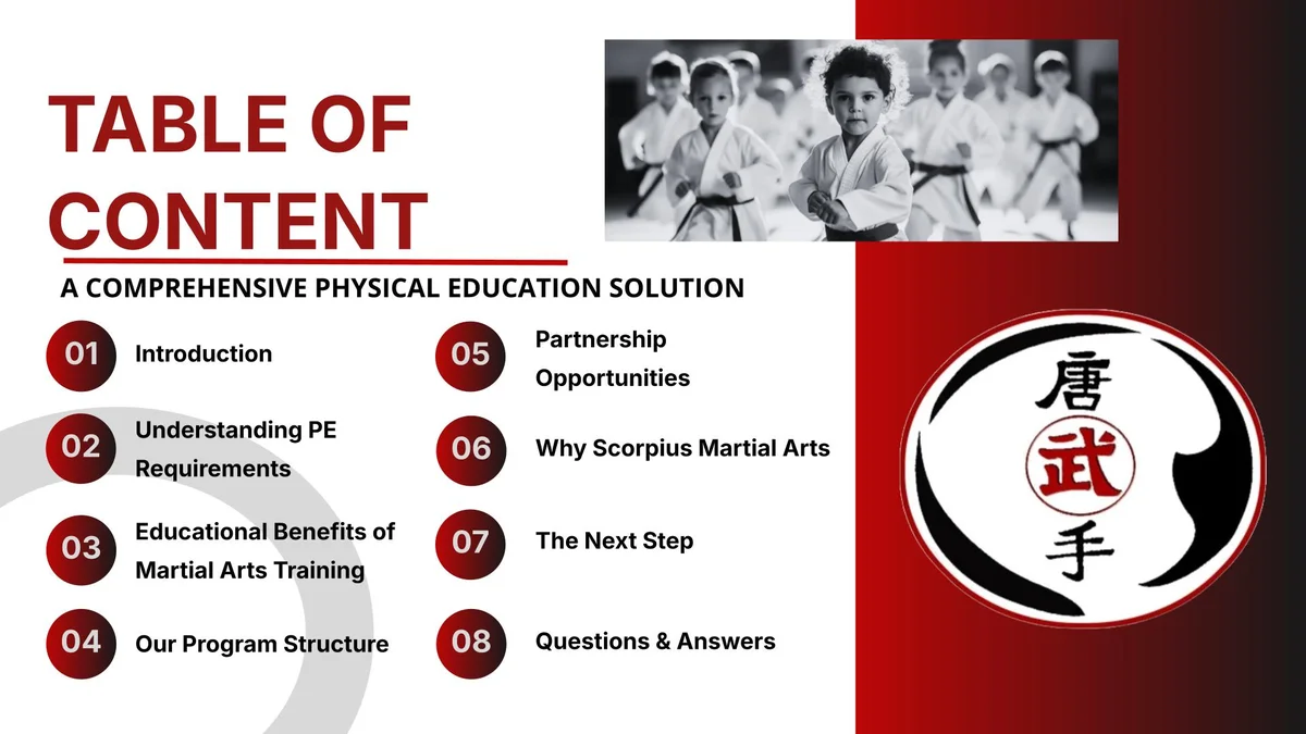 Scorpius Martial Arts facility image