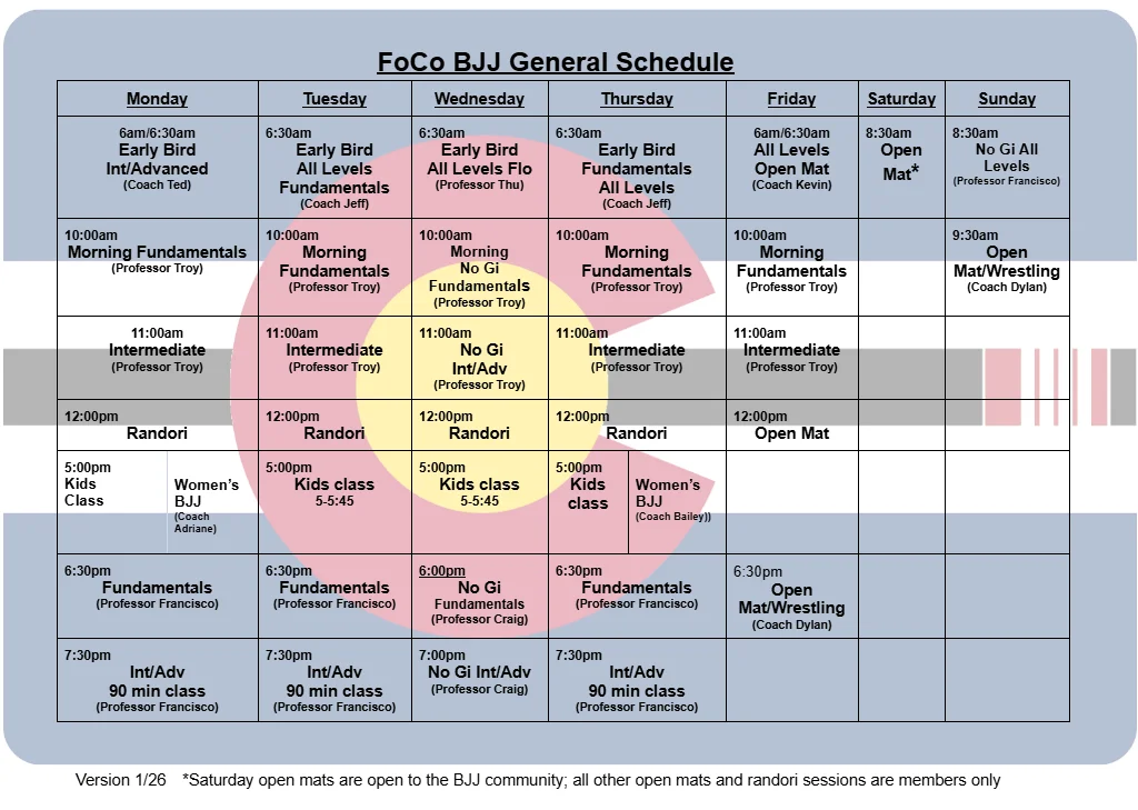 FoCo BJJ Brazilian Jiu-Jitsu facility image