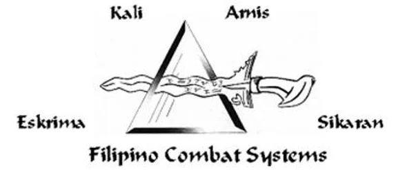 DC Kali Training Group facility image