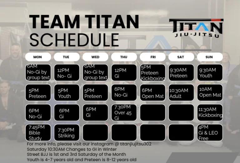 Titan Jiu Jitsu facility image