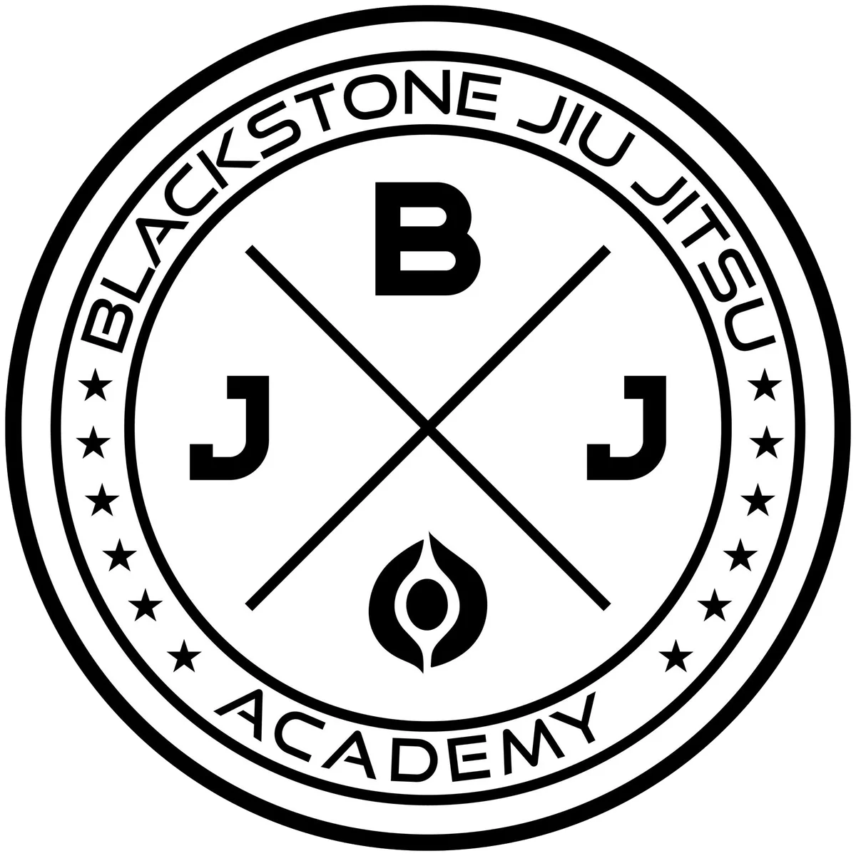 BlackStone Jiu Jitsu facility image