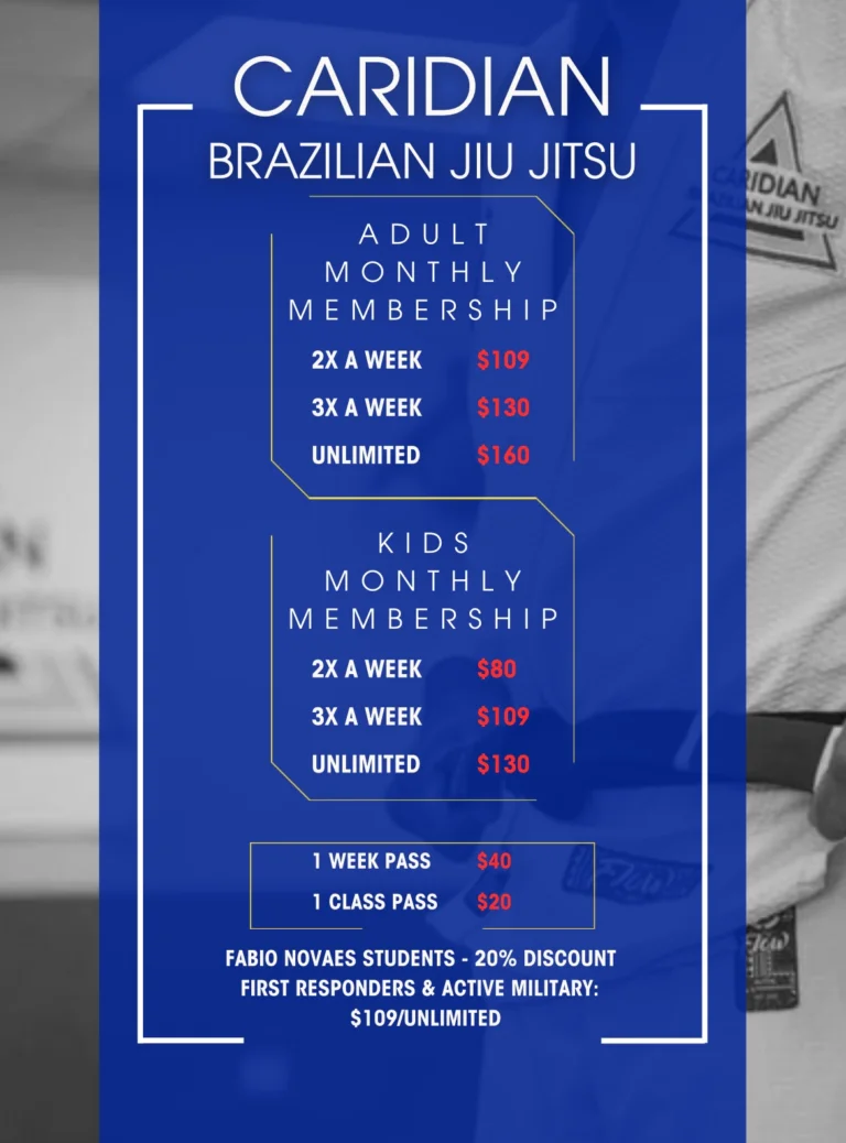 Caridian Brazilian Jiu Jitsu facility image