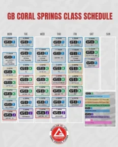 GB Coral Springs facility image