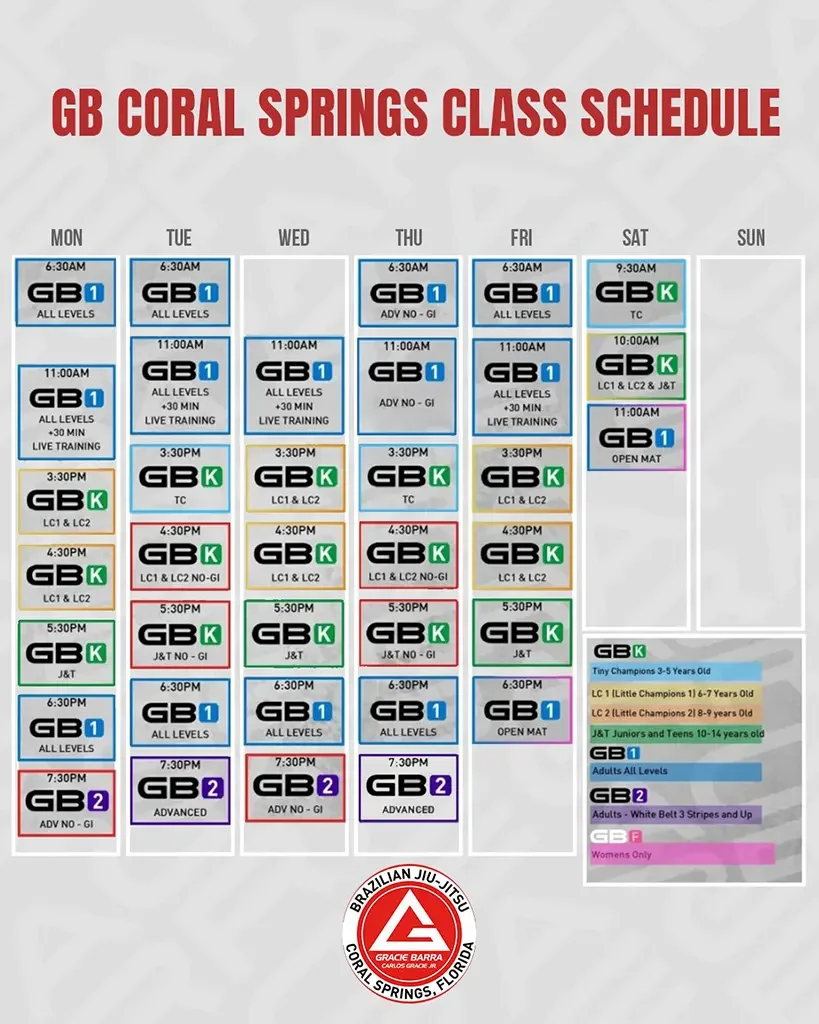 GB Coral Springs facility image