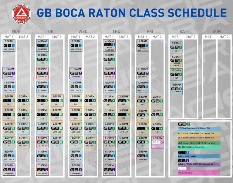 Gracie Barra Boca Raton facility image