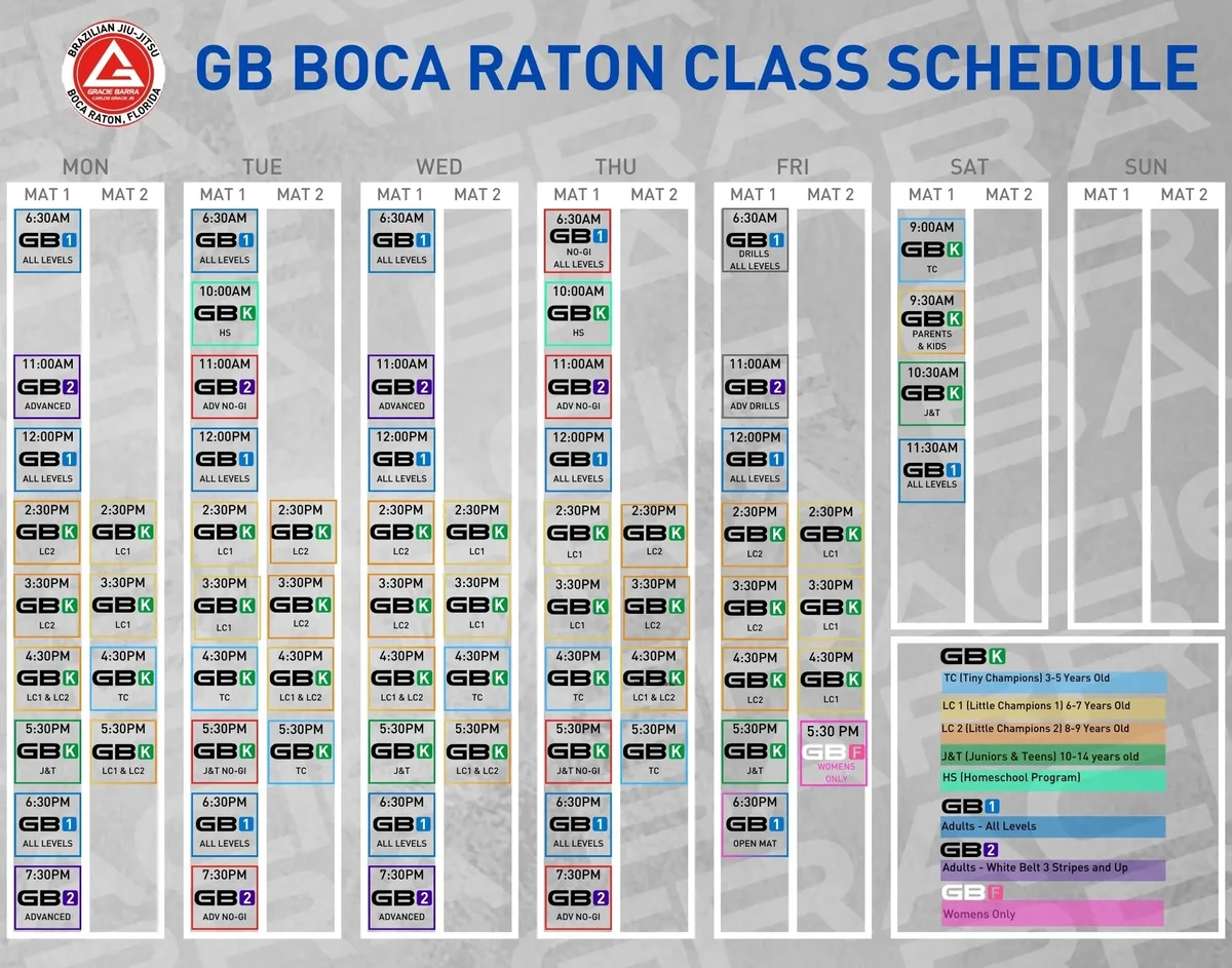 Gracie Barra Boca Raton facility image