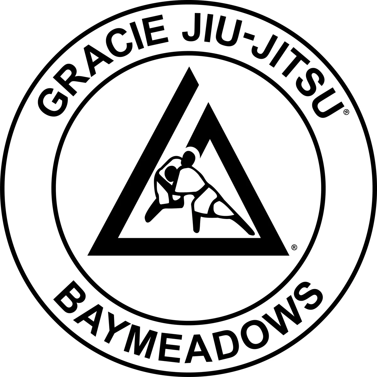 Gracie Jiu-Jitsu Jacksonville facility image