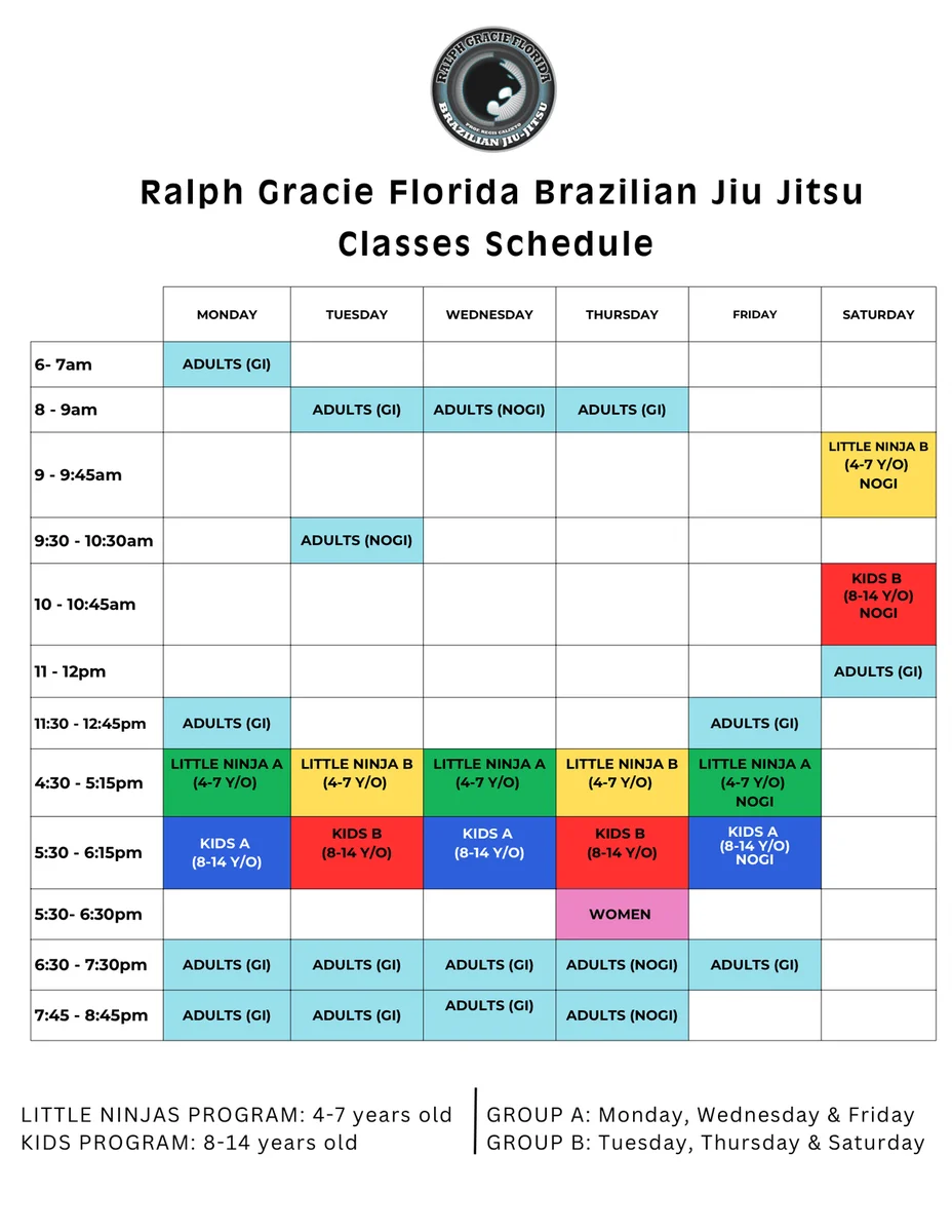 RALPH GRACIE FLORIDA facility image