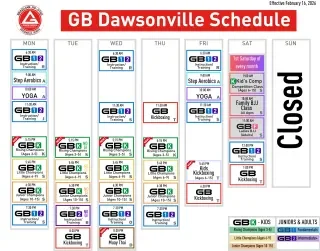 Gracie Barra Dawsonville facility image