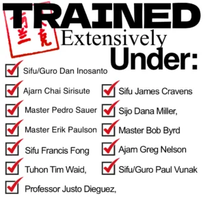 Sifu Alan Baker / BAKER Tactical facility image