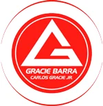 GRACIE BARRA COLLINSVILLE facility image
