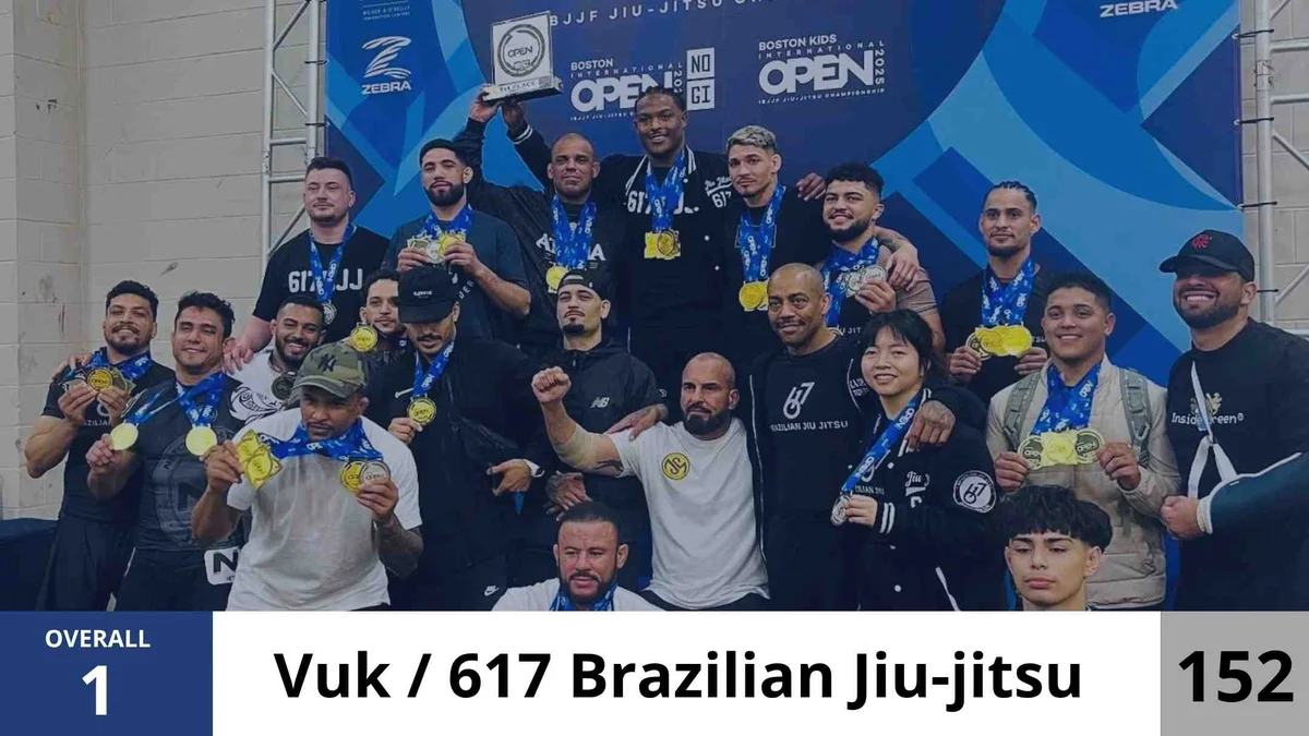 617 BJJ facility image