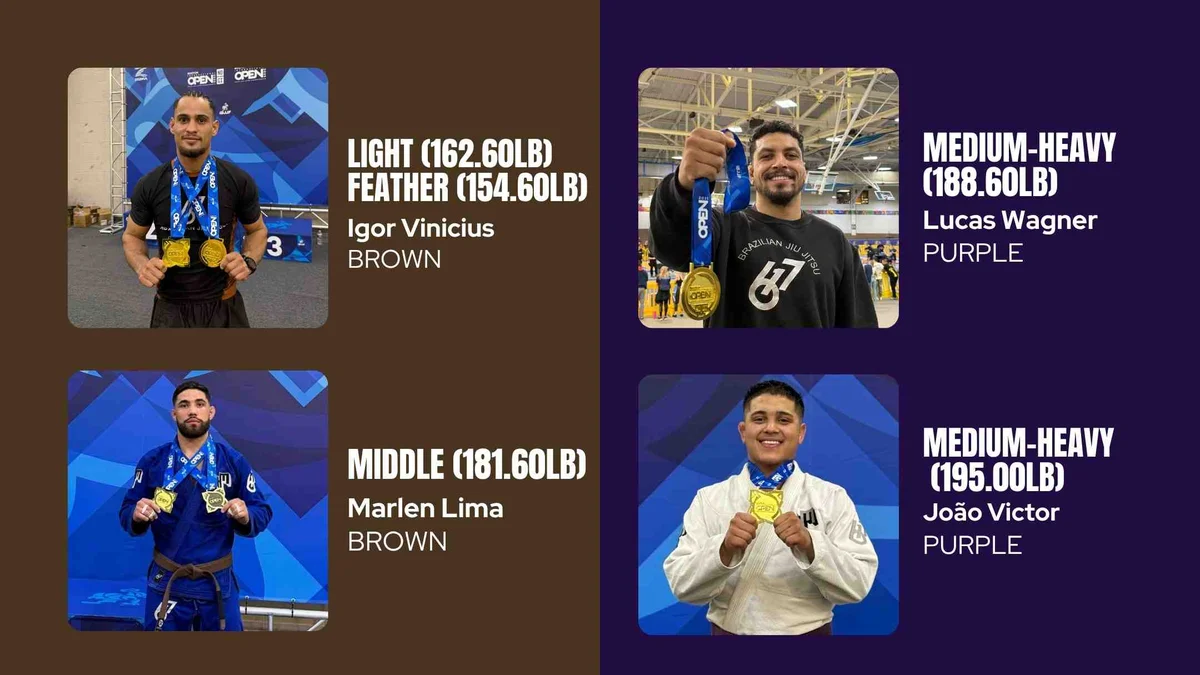 617 BJJ facility image