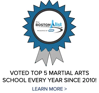 The Theodorou Academy of Jiu Jitsu facility image