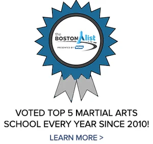 The Theodorou Academy of Jiu Jitsu facility image