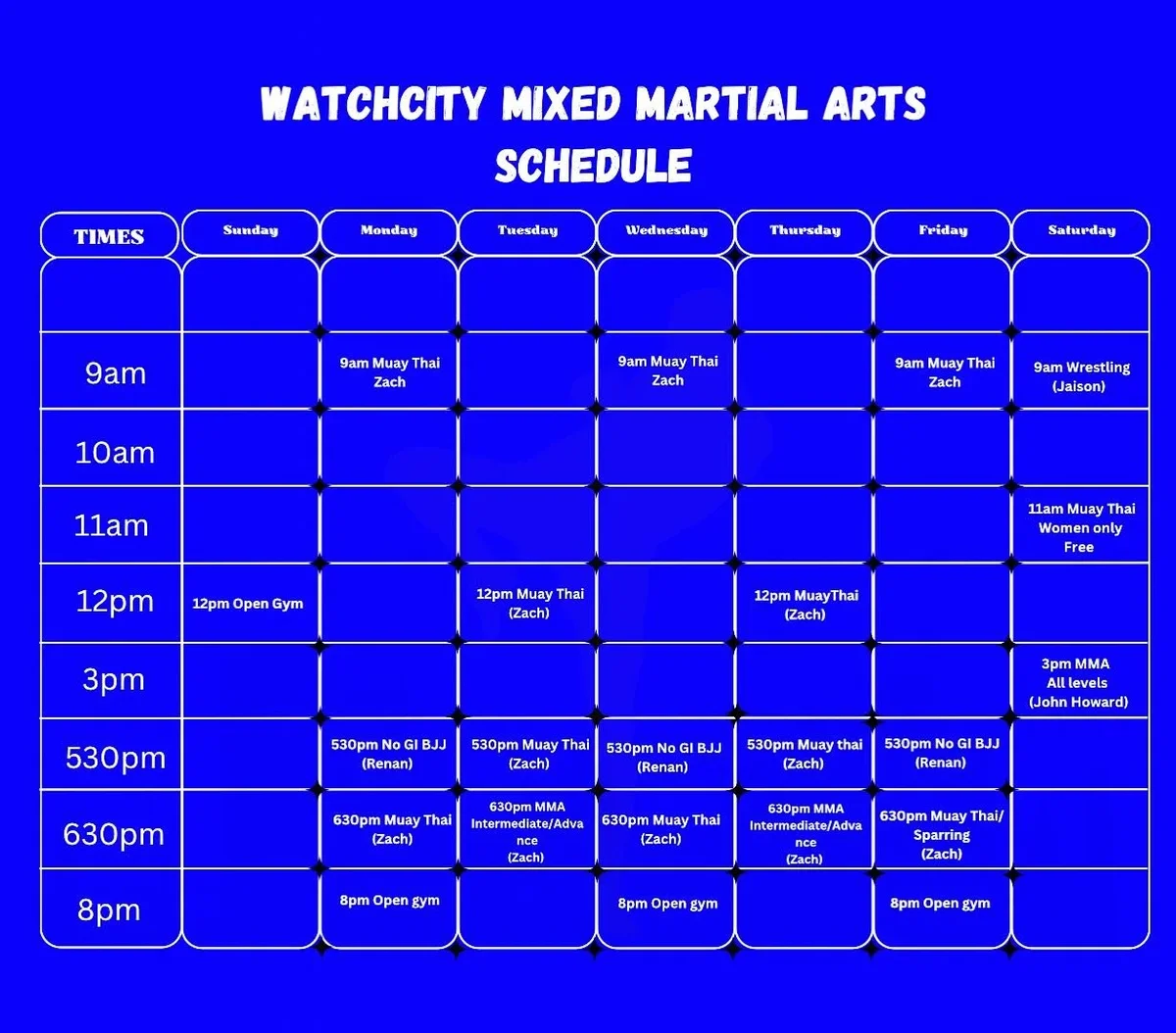 Watch City MMA facility image