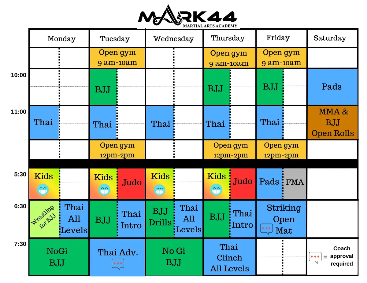 Mark44 MMA LLC facility image
