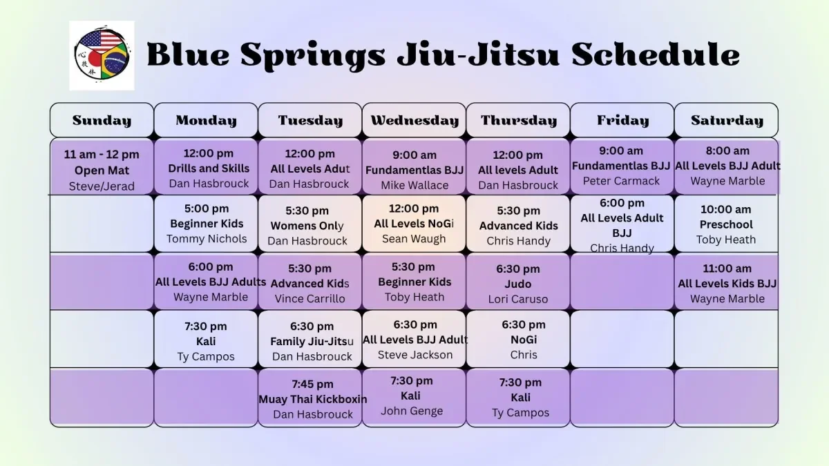 Blue Springs Jiu-Jitsu, Inc. facility image