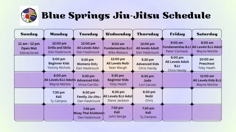 Blue Springs Jiu-Jitsu, Inc. facility image