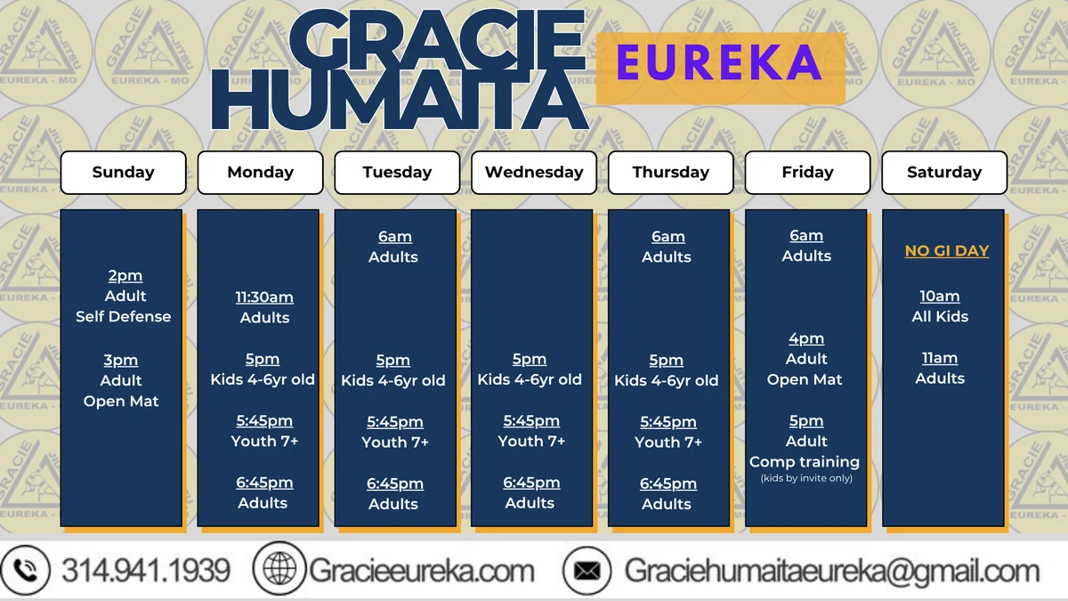 Gracie Humaita Eureka Academy (Gracie Eureka) facility image