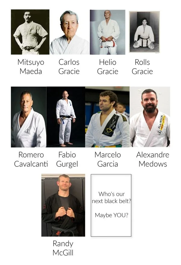 Ground Game Jiu Jitsu facility image